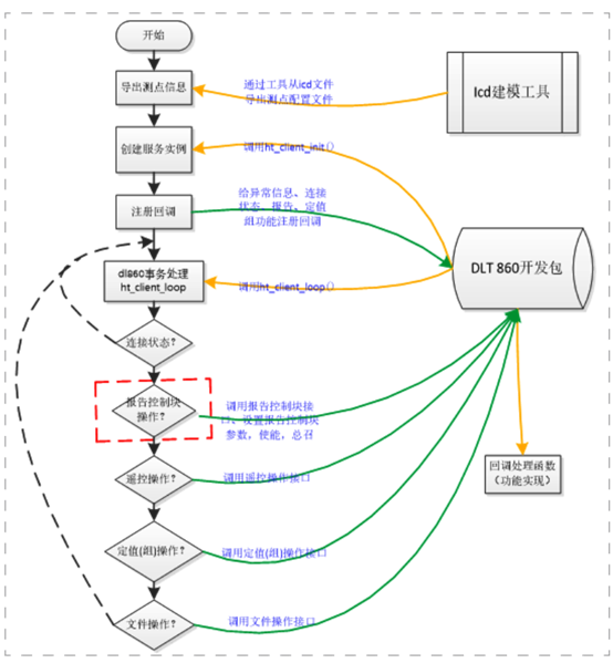 402永利集团(中国区)有限公司-官方网站