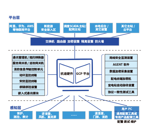 402永利集团(中国区)有限公司-官方网站