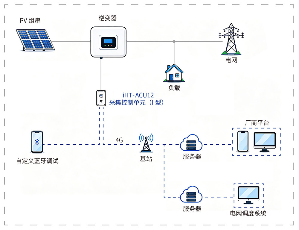 178157883190722386.jpg 产品手册V8.10-26.jpg